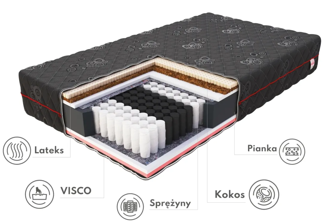 Materac kieszeniowy BLACK