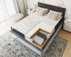 Materac multipocketowy SOLE