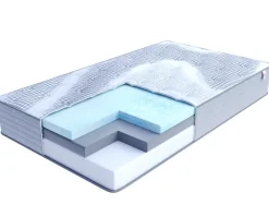 Materac piankowy ARCTIC ELITE