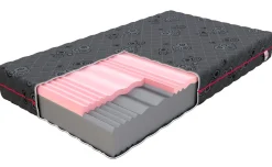 Materac piankowy DYNAMIC